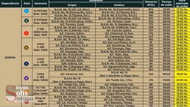 Susana Solis Informa VACUNAS contra COVID-19 llegarán esta noche a Chiapas