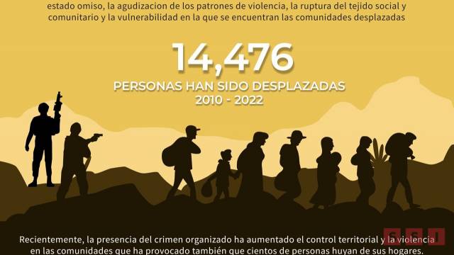 Susana Solis Informa Exponen a relatora de la ONU situación de desplazados en Chiapas