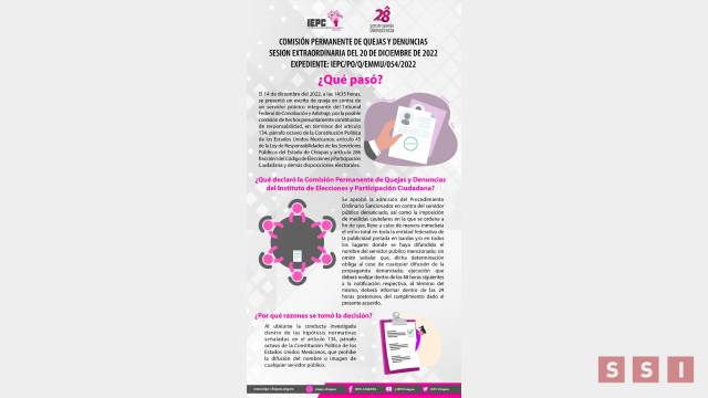 Susana Solis Informa Aprueba Comisión Permanente de Quejas y Denuncias medida cautelar a integrante del TFCA