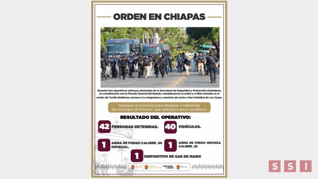Susana Solis Informa MÁS DE 40 detenidos en tres operativos en Chiapas