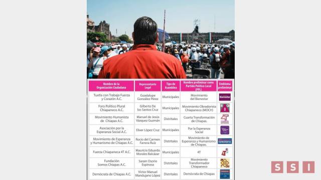 Susana Solis Informa JAQUE CON DAMA MORENA ¿UNIDO? por: Irma Ramírez Molina