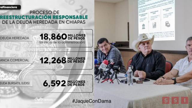 Susana Solis Informa LA DEUDA DE CHIAPAS