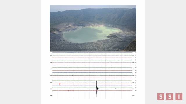 Susana Solis Informa El volcán Chichón mantiene actividad sísmica menor y está bajo monitoreo constante; no representa riesgo: Especialistas