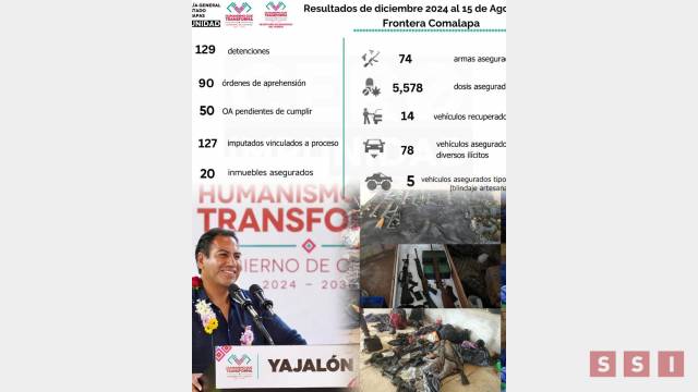 Susana Solis Informa Huyen familiares de generadores de violencia