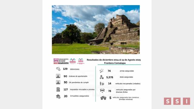 Susana Solis Informa Expropiación en Toniná