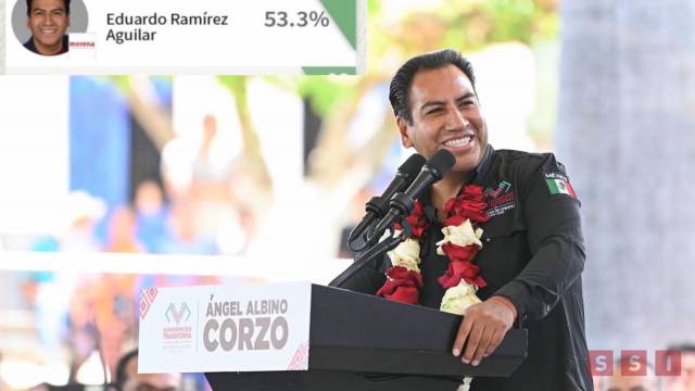 Susana Solis Informa Eduardo Ramírez, gobernador mejor evaluado del país: Arias Consultores