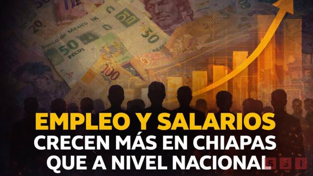 Susana Solis Informa Destaca Chiapas en crecimiento salarial y mantiene aumento en empleo: INEGI