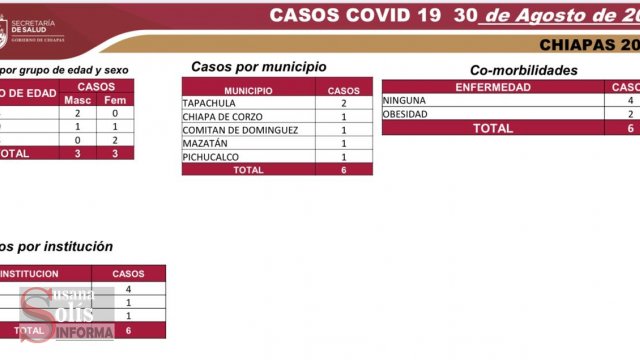 Susana Solis Informa ¿En qué consiste el semáforo amarillo?
