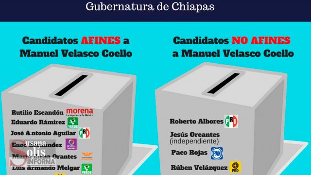 Susana Solis Informa En Chiapas se definen 3 coaliciones para elecciones