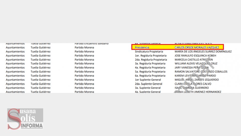 CARLOS Morales va por la reelección con Morena en Tuxtla Gutiérrez Susana Solis Informa