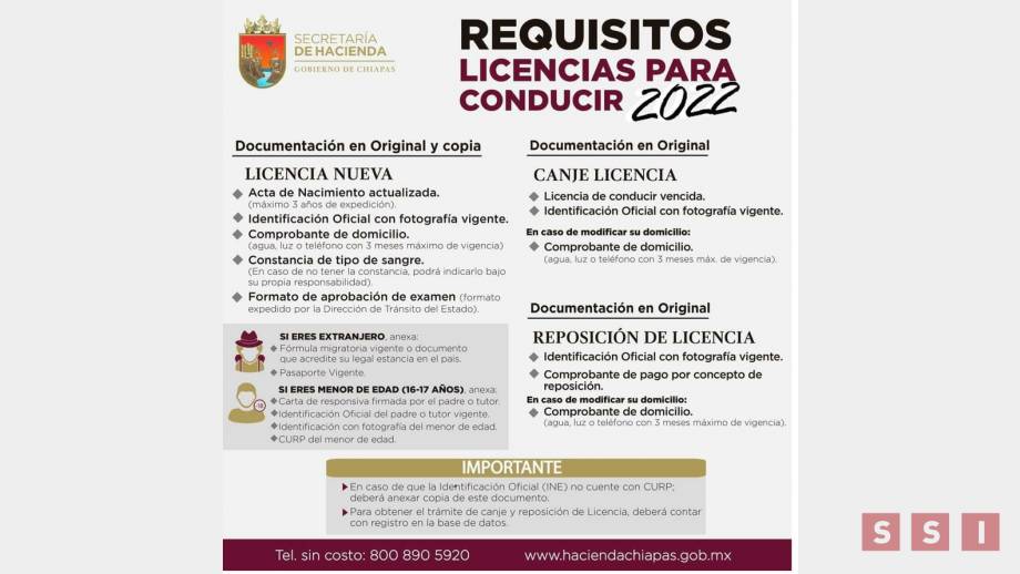 AQUÍ requisitos para licencias de conducir