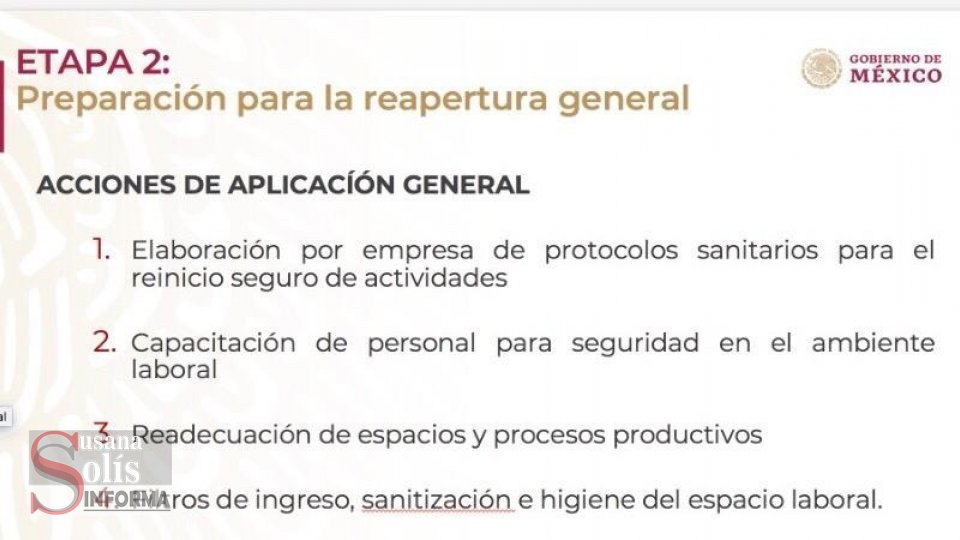 Acciones de aplicación