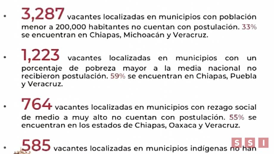 CHIAPAS de las entidades con menos interés para los médicos especialistas Susana Solis Informa