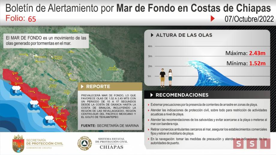 Mar de  fondo  generará olas de casi tres metros - Susana Solis Informa