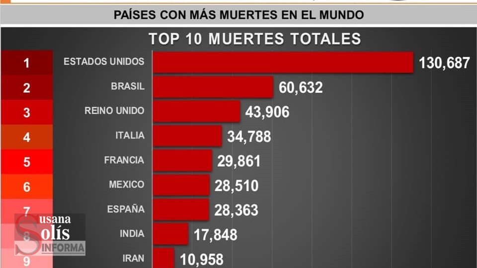 SIN EQUIPO de protección desde hace tres meses denuncian trabajadores de salud Susana Solis Informa