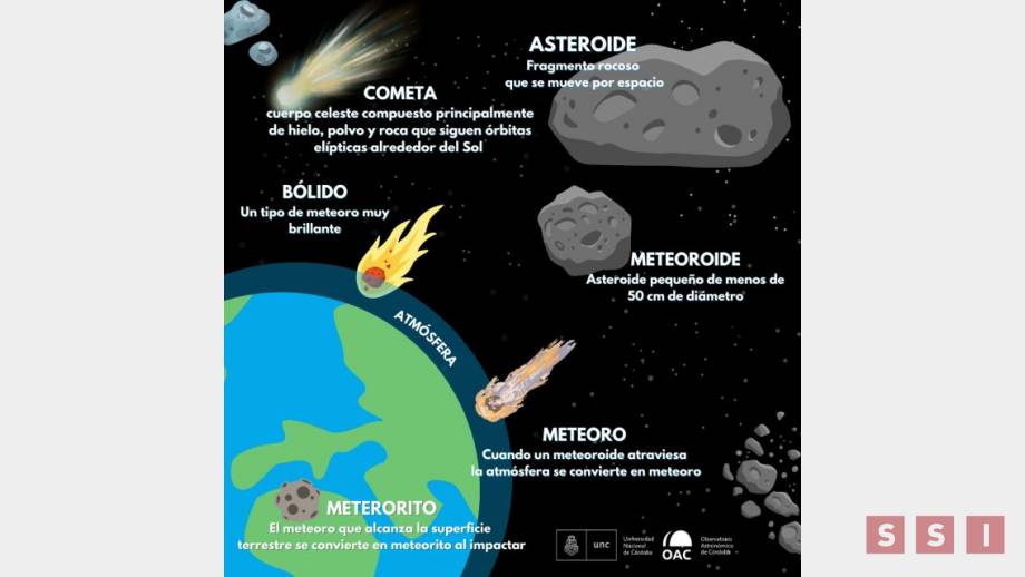 FUE un bólido que explotó en el aire y sorprendió a chiapanecos - Susana Solis Informa