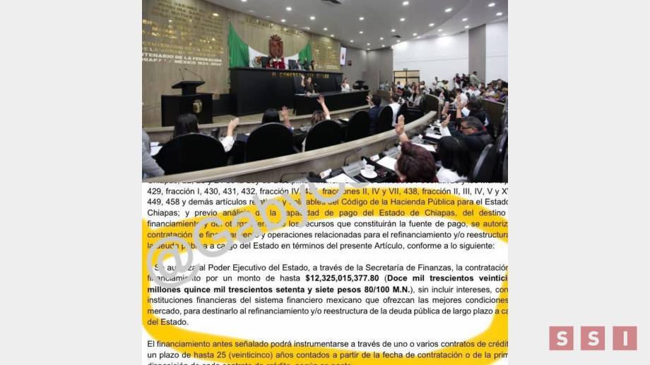 Habrá endeudamiento estatal por más de 12 mil millones de pesos.  Bitácora de la 