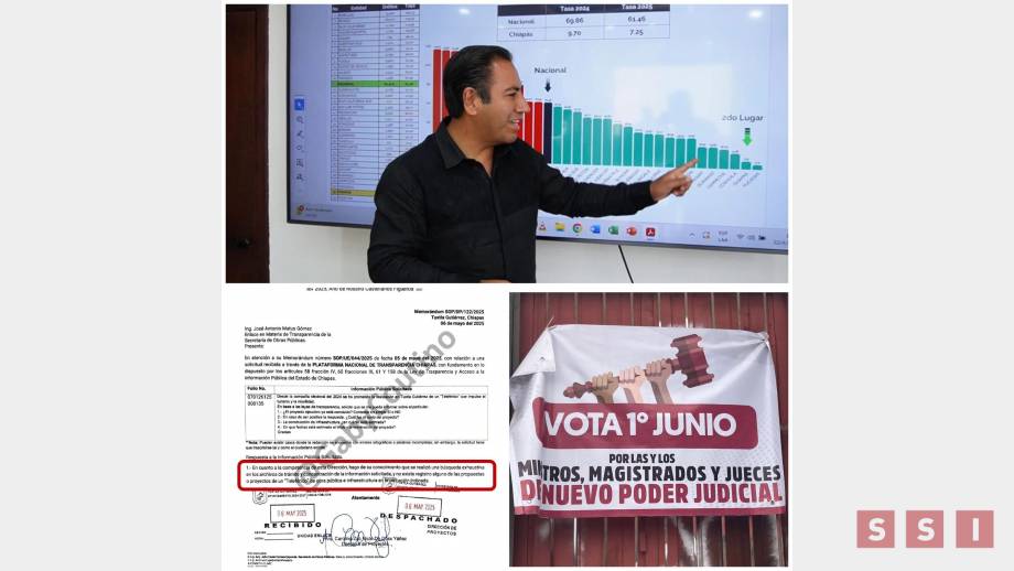 Bitácora de la “política a la chiapaneca” Susana Solis Informa