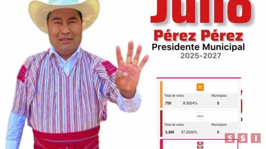 GANA Julio Pérez de Redes Sociales Progresistas en Pantelhó - Susana Solis Informa