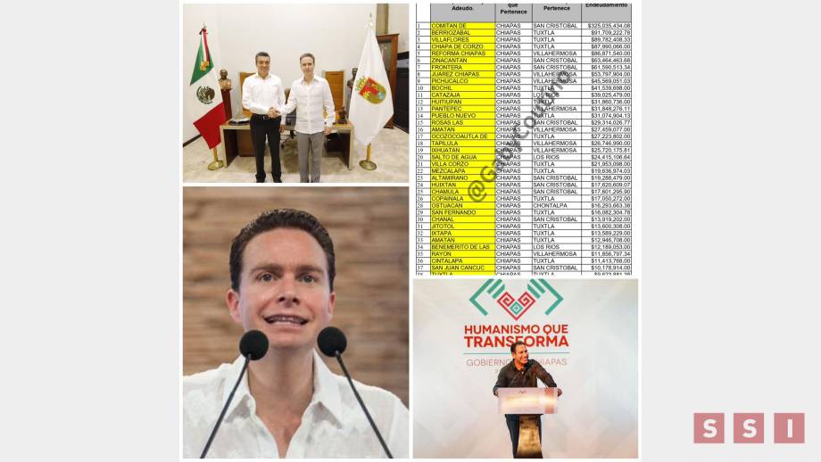 Bitácora de la “política a la chiapaneca” Susana Solis Informa