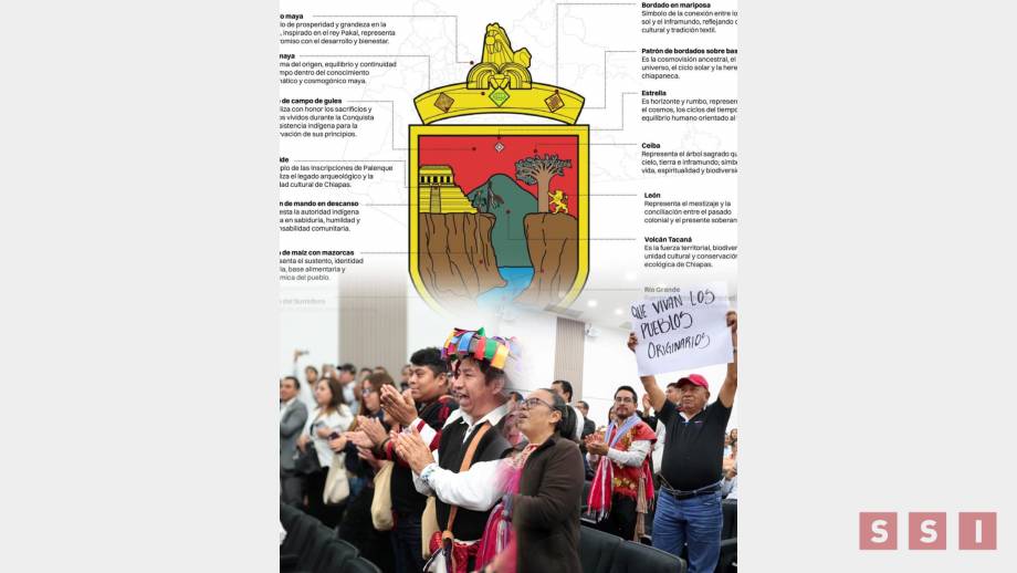 Termina 2025 con nuevo escudo Susana Solis Informa