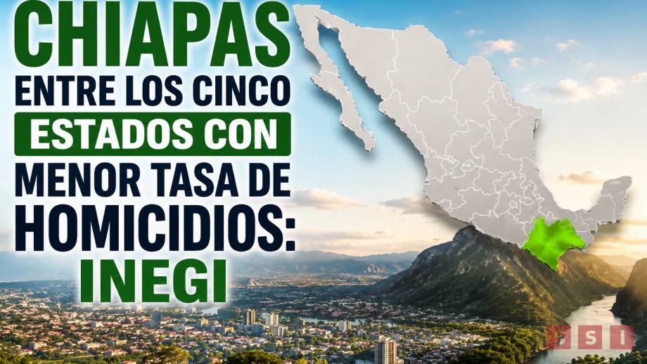 Chiapas se ubica entre los cinco estados con menor tasa de homicidios en México: INEGI - Susana Solis Informa