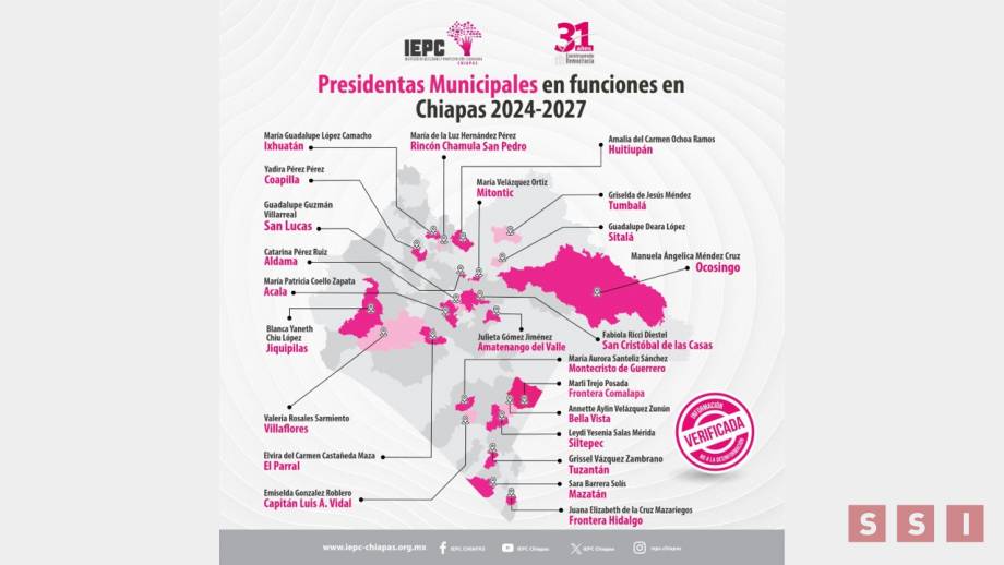 ¿En Chiapas realmente habrá paridad efectiva? - Susana Solis Informa