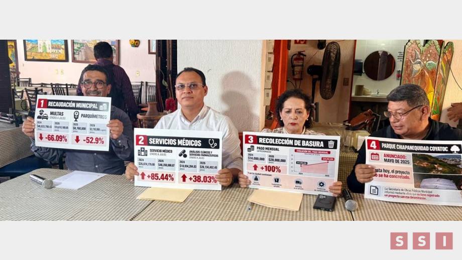 Más gasto, basura acumulada: regidores piden cuentas al Ayuntamiento de Tuxtla Susana Solis Informa